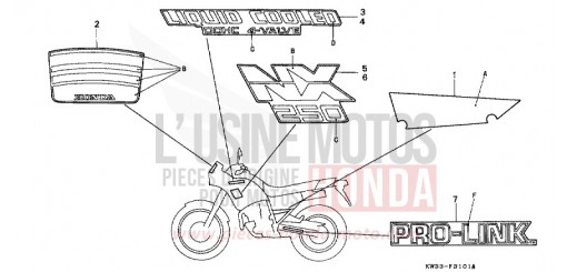 RAYURE/MARQUE NX250J de 1988